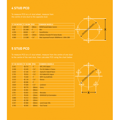 Wheel Stud Pcd Chart